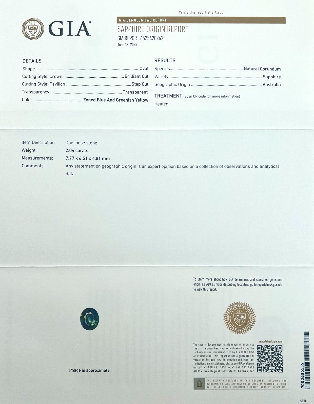 Unique 2.04ct Sapphire GIA CERTIFIED PARTI Colour Blue Green Yellow AUSTRALIAN — view 2